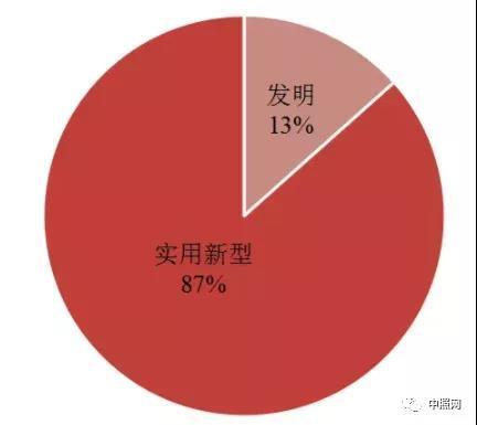 微信图片_20191227182051